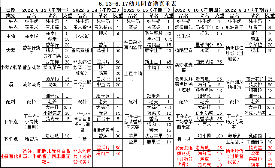 d62c70fdcef94e41bdc33312f8e99cdd.png
