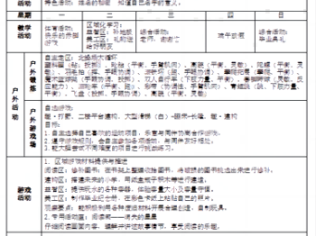 （大五班）第二十周周计划