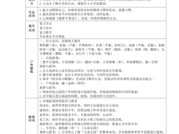 第18周工作计划