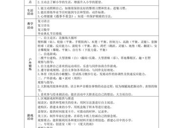 大三班第18周周计划