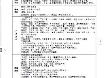 第13周周计划