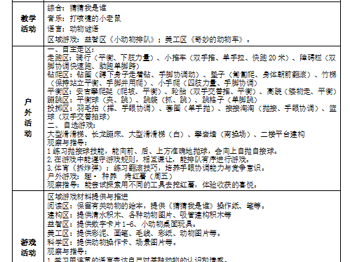 中2班第13周工作计划