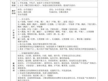 第12周工作计划