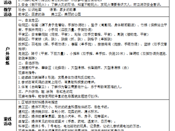 第12周工作计划