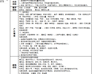 第12周周计划