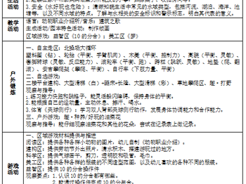 无锡市锦程幼儿园 大1 班 第 13 周工作计划