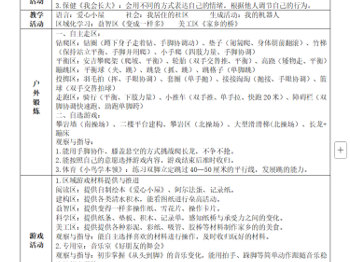 第13周工作计划