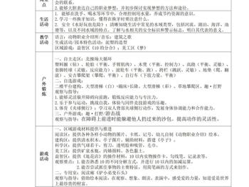 第十三周周计划