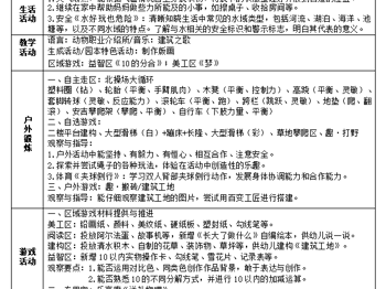 第十三周周计划