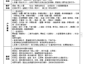 第十三周工作计划