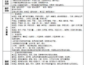 第14周工作计划