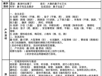 小二班第十四周工作计划