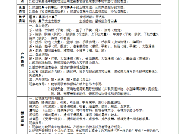 第十四周周计划