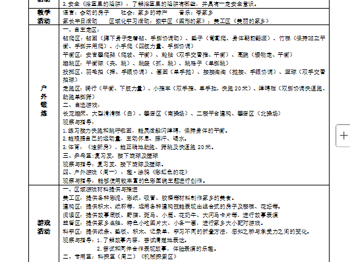 第14周工作计划