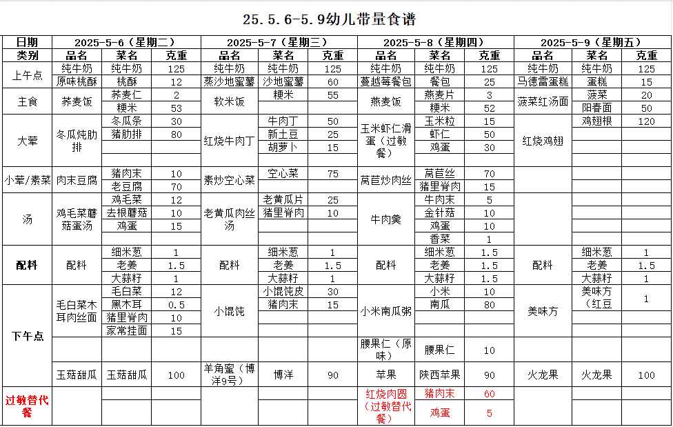 d39a465242a84405a7f3588c518e7ab9.jpg