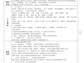 第15周工作计划