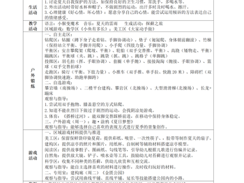 第十五周工作计划