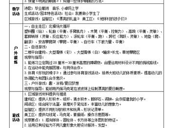 第十六周周计划