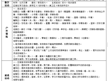 第十六周工作计划