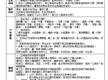 第十一周工作计划