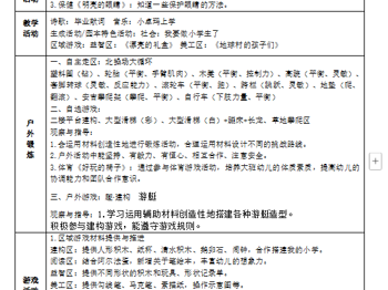 第十六周周计划