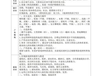 第十六周周计划