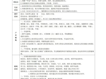 第十七周周计划