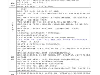 第18周周计划