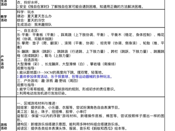 小二班第十八周工作计划