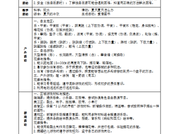 第十八周周计划