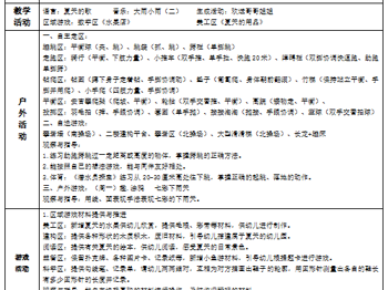 第18周工作计划