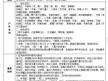 第十八周工作计划