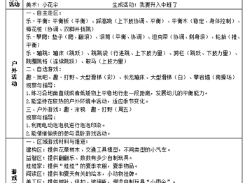 第十九周周计划