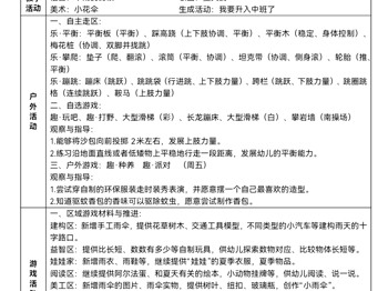 第十九周周计划