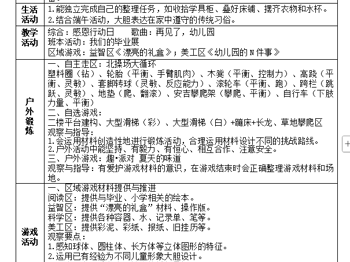 第十九周周计划