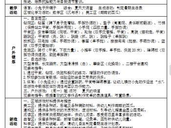  第19周工作计划