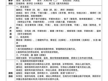 第十八周工作计划