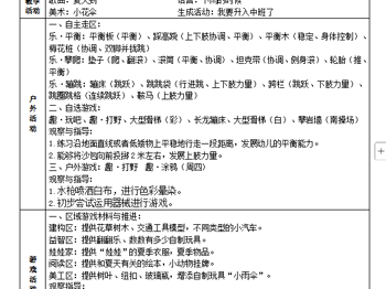 第19周周计划
