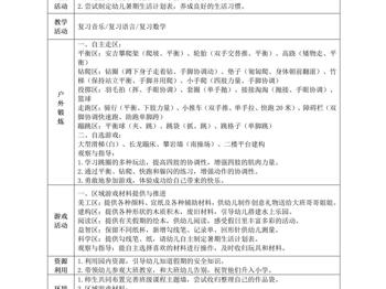 中6班第20周周计划