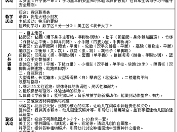 第一周周计划
