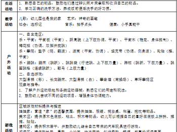 第一周周计划