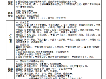 第一周工作计划