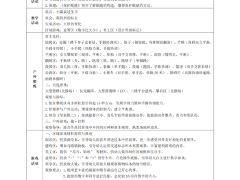 第二周工作计划