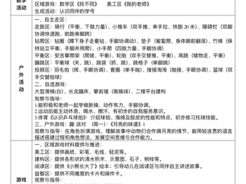 第二周周计划