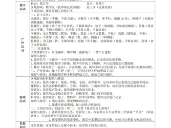 第三周周计划