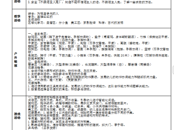 第3周工作计划