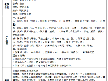 第二周周计划