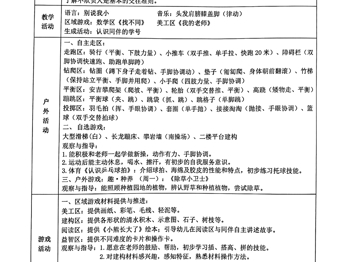 第2周工作计划