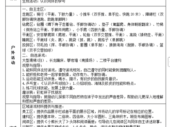 第二周周计划