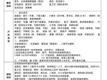 第二周周计划